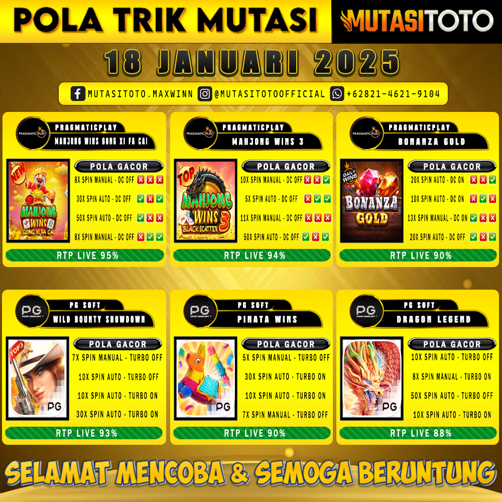 POLA GACOR TERUPDATE 18 JANUARI 2025 – MUTASITOTO