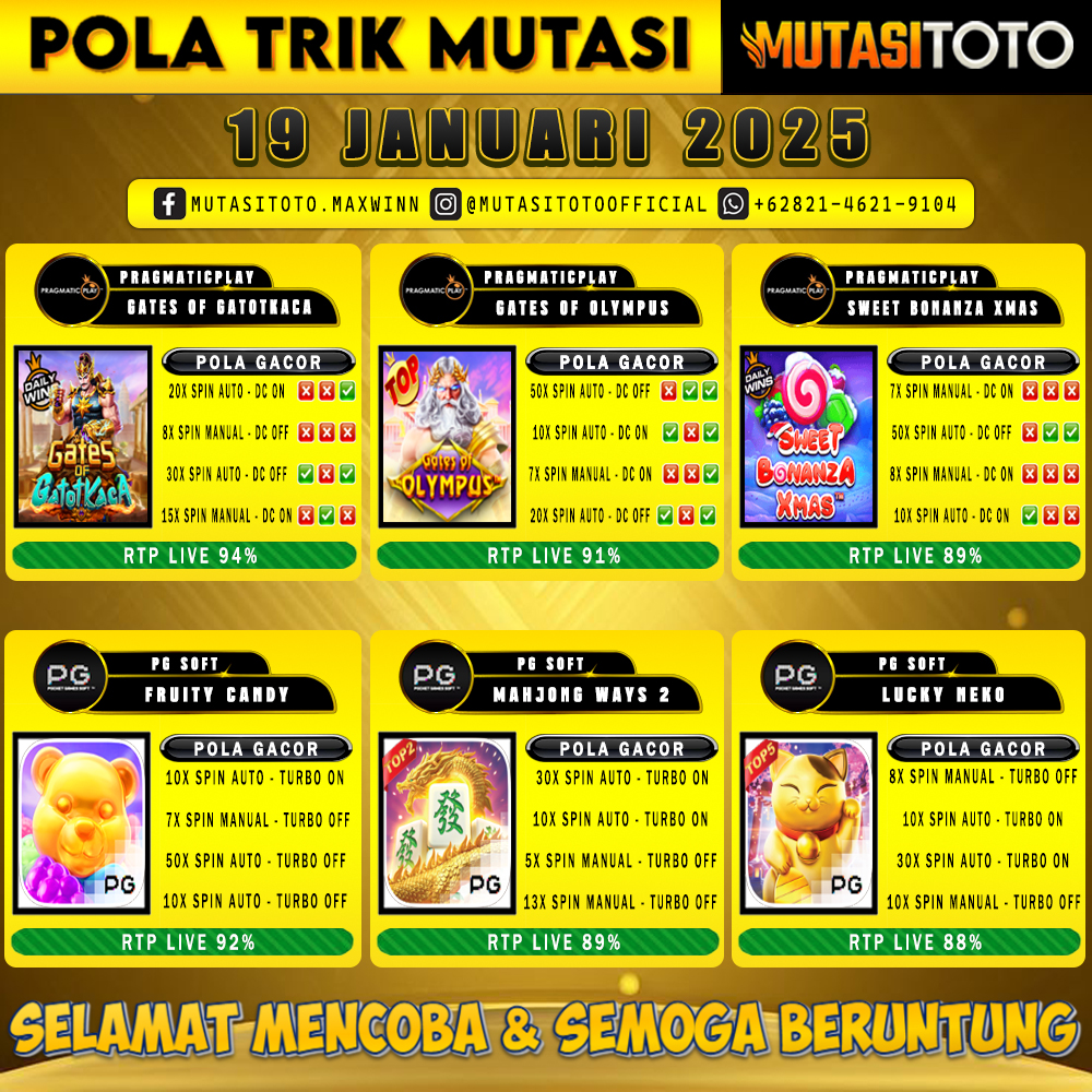 POLA GACOR TERUPDATE 19 JANUARI 2025 – MUTASITOTO