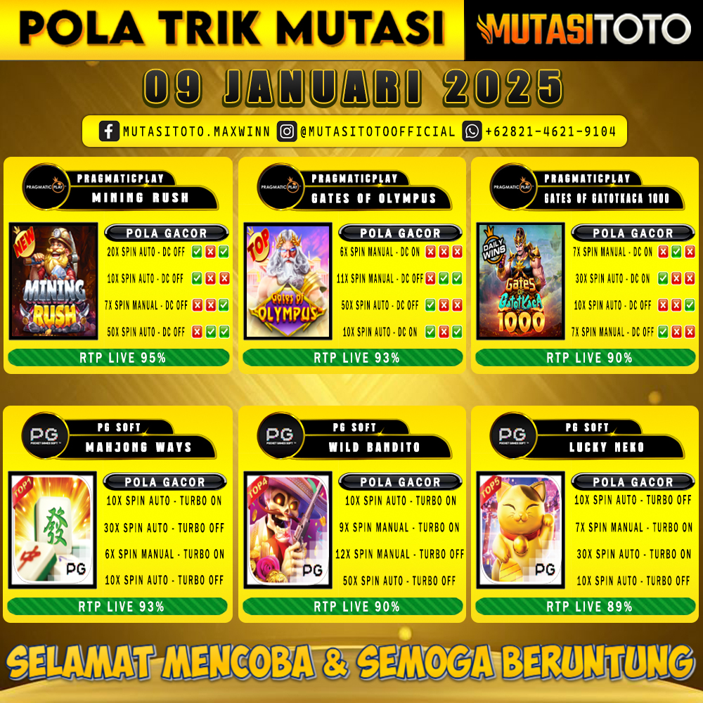 POLA GACOR TERUPDATE 09 JANUARI 2025 – MUTASITOTO