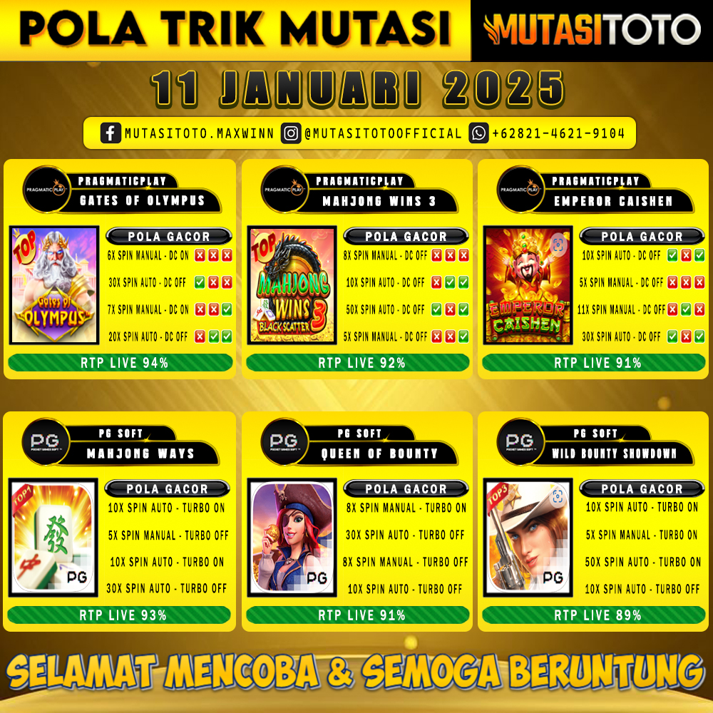 POLA GACOR TERUPDATE 11 JANUARI 2025 – MUTASITOTO