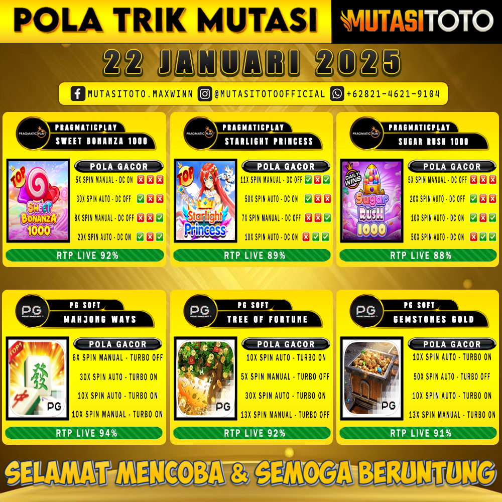 POLA GACOR TERUPDATE 22 JANUARI 2025 – MUTASITOTO