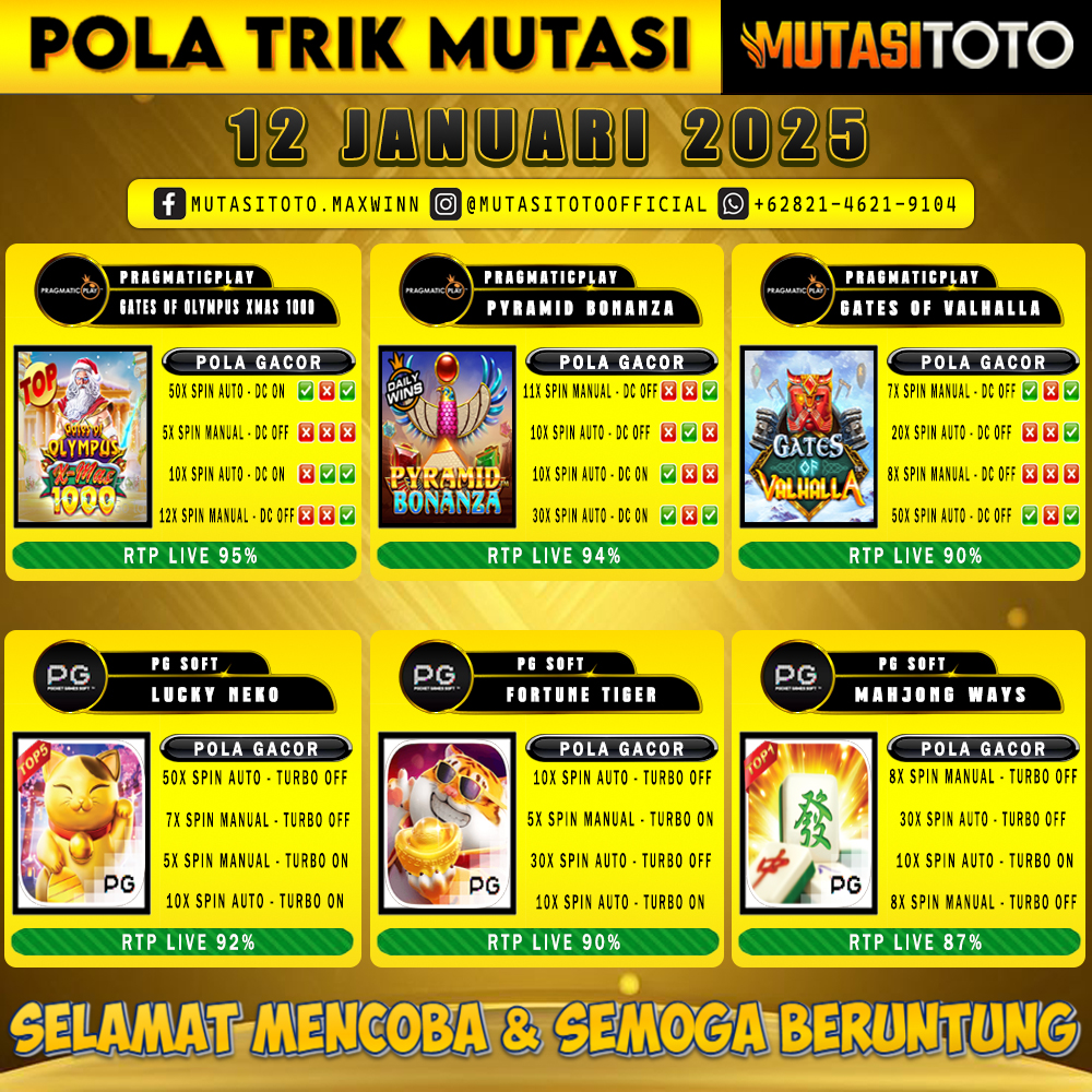 POLA GACOR TERUPDATE 12 JANUARI 2025 – MUTASITOTO