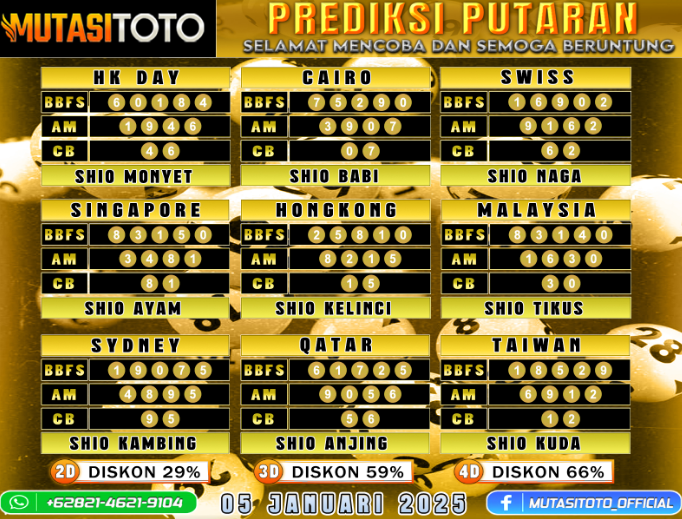 PREDIKSI JITU TOGEL “MutasiToto 05 JANUARI 2025”