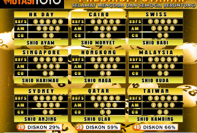 PREDIKSI JITU TOGEL “MutasiToto 13 JANUARI 2025”