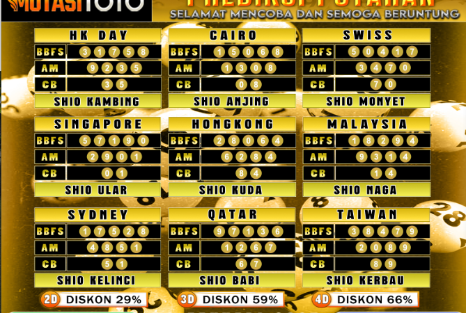 PREDIKSI JITU TOGEL “MutasiToto 18 JANUARI 2025”