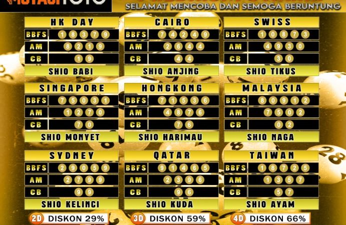 PREDIKSI JITU TOGEL “MutasiToto 16 JANUARI 2025”