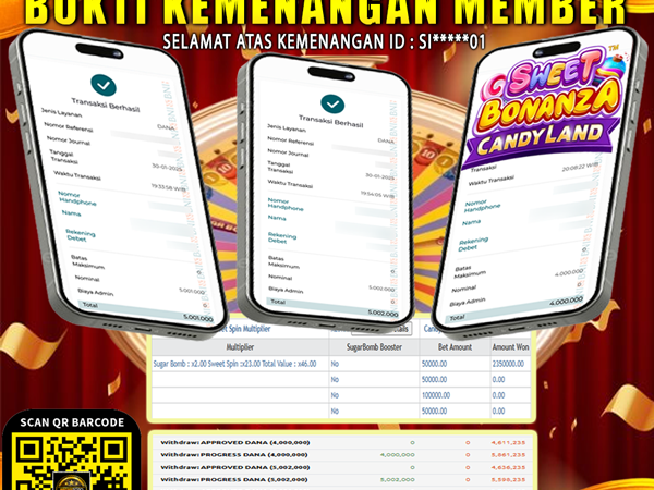 KEMENANGAN MEMBER BERMAIN DI LIVE – SWEET BONANZA CANDYLAND