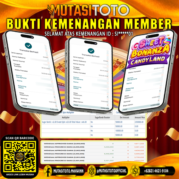 KEMENANGAN MEMBER BERMAIN DI LIVE – SWEET BONANZA CANDYLAND