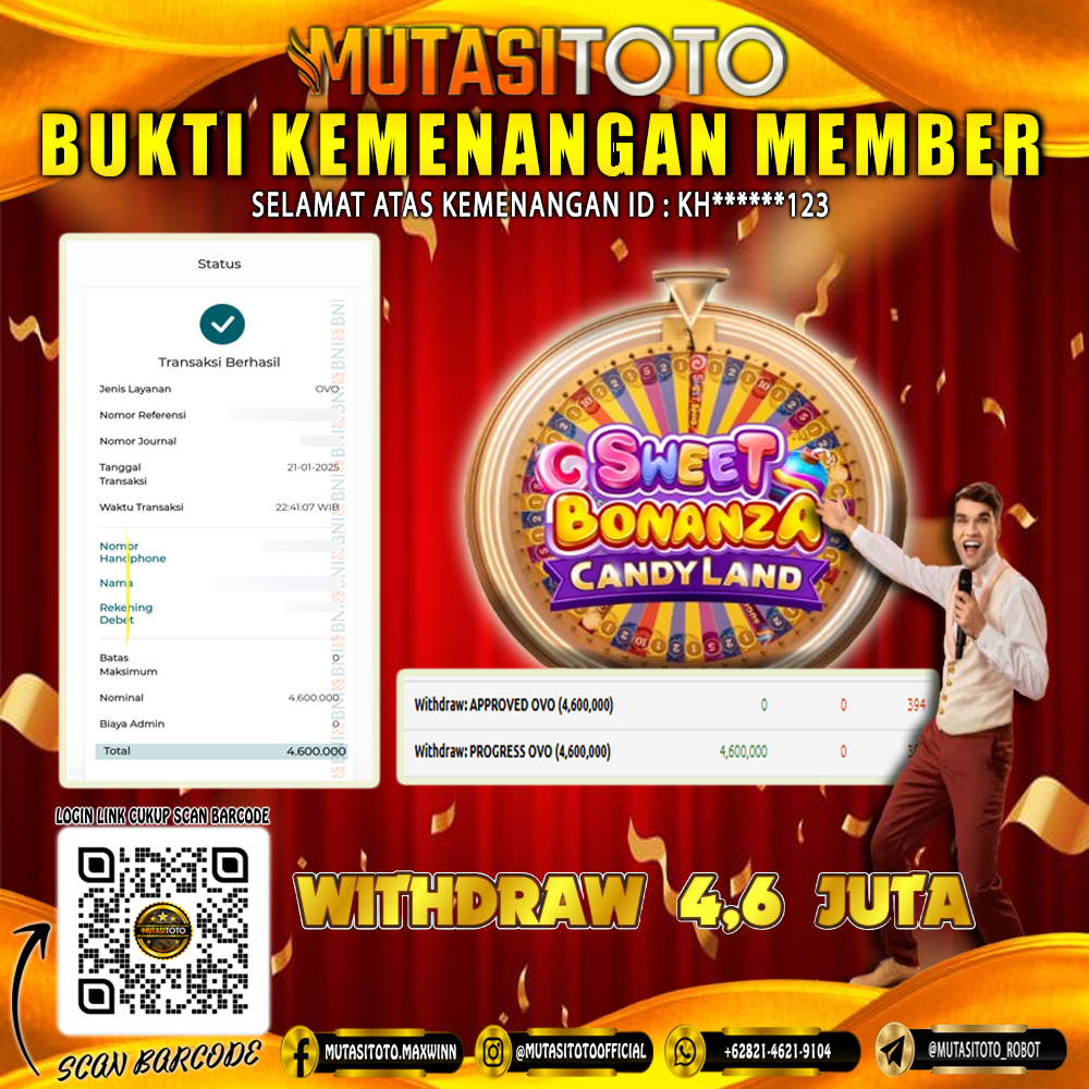 KEMENANGAN MEMBER BERMAIN DI LIVE – SWEET BONANZA CANDYLAND