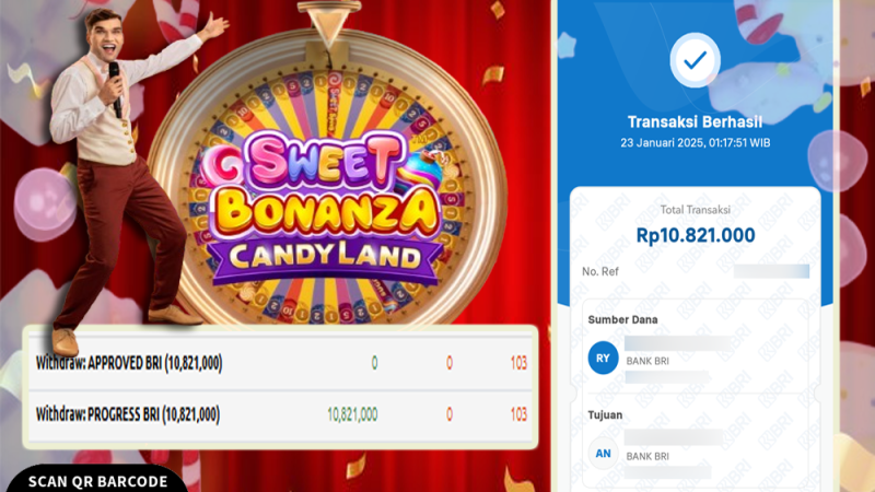 KEMENANGAN MEMBER BERMAIN DI LIVE – SWEET BONANZA CANDYLAND