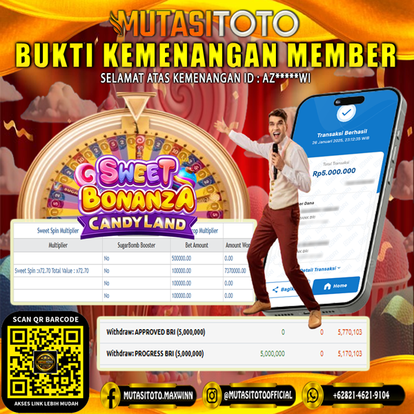 KEMENANGAN MEMBER BERMAIN DI LIVE – SWEET BONANZA CANDYLAND