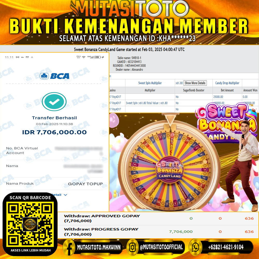 KEMENANGAN MEMBER BERMAIN DI LIVE – SWEET BONANZA CANDYLAND