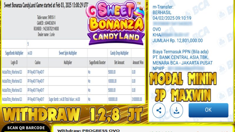 KEMENANGAN MEMBER BERMAIN DI LIVE – SWEET BONANZA CANDYLAND