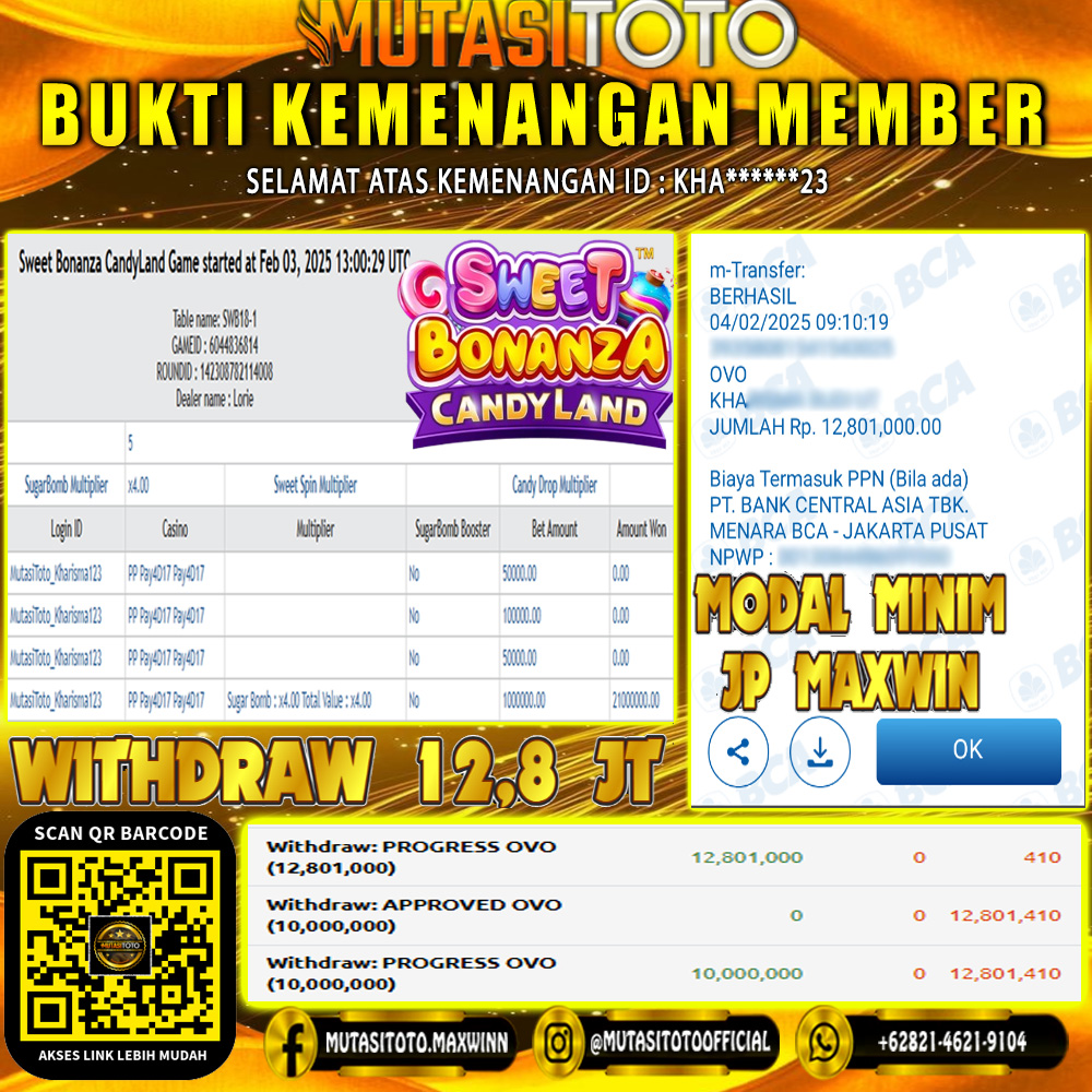 KEMENANGAN MEMBER BERMAIN DI LIVE – SWEET BONANZA CANDYLAND