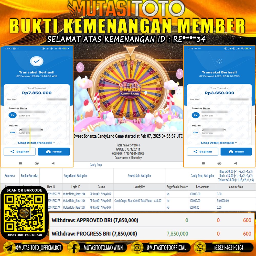 KEMENANGAN MEMBER BERMAIN DI LIVE – SWEET BONANZA CANDYLAND