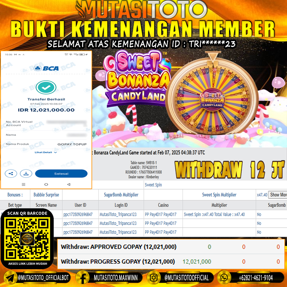 KEMENANGAN MEMBER BERMAIN DI LIVE – SWEET BONANZA CANDYLAND