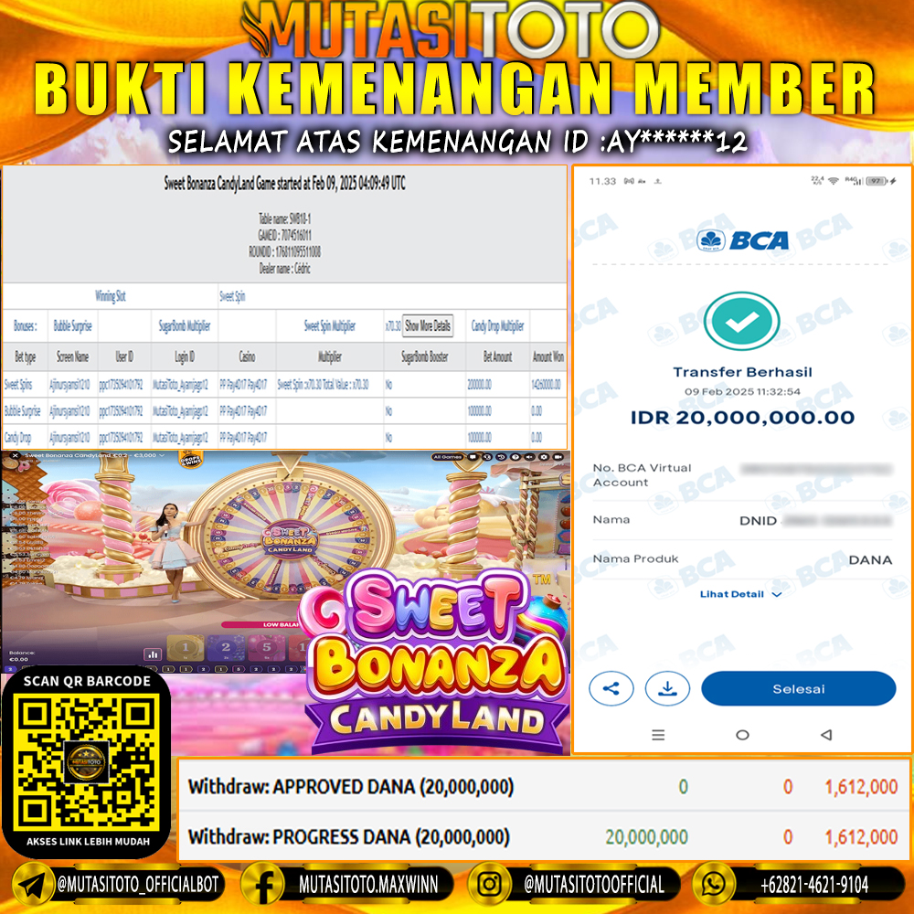 KEMENANGAN MEMBER BERMAIN DI LIVE – SWEET BONANZA CANDYLAND