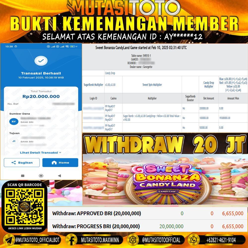 KEMENANGAN MEMBER BERMAIN DI LIVE – SWEET BONANZA CANDYLAND