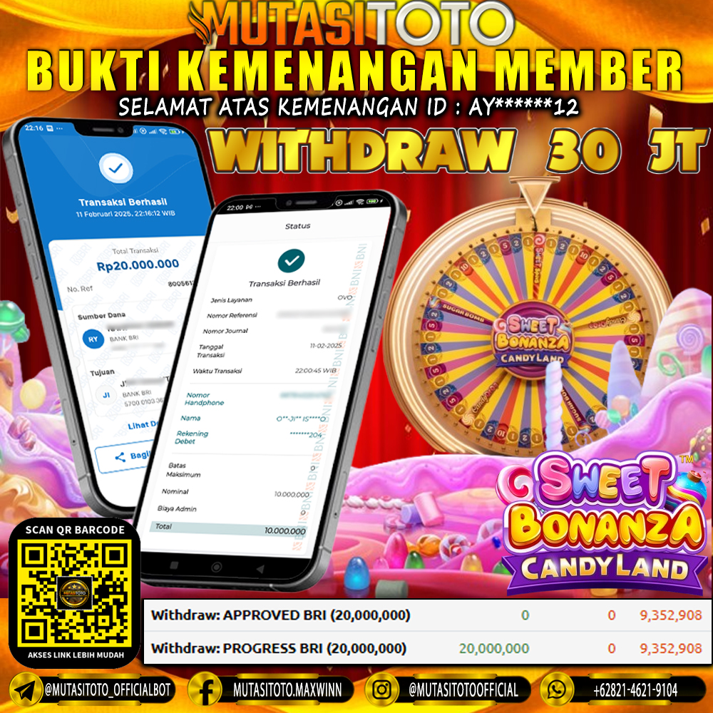 KEMENANGAN MEMBER BERMAIN DI LIVE – SWEET BONANZA CANDYLAND