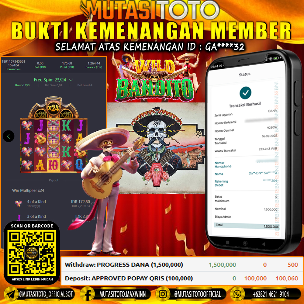 KEMENANGAN MEMBER BERMAIN DI WILD BANDITO PG SOFT