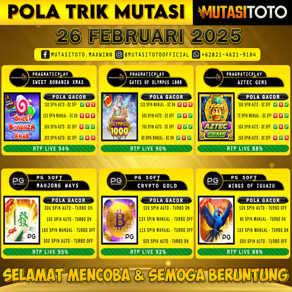 POLA GACOR TERUPDATE 26 FEBRUARI 2025 – MUTASITOTO