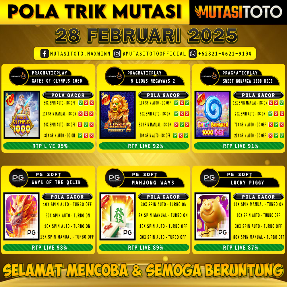 POLA GACOR TERUPDATE 28 FEBRUARI 2025 – MUTASITOTO