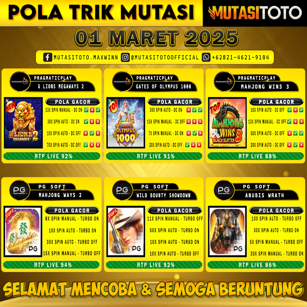 POLA GACOR TERUPDATE 01 MARET 2025 – MUTASITOTO