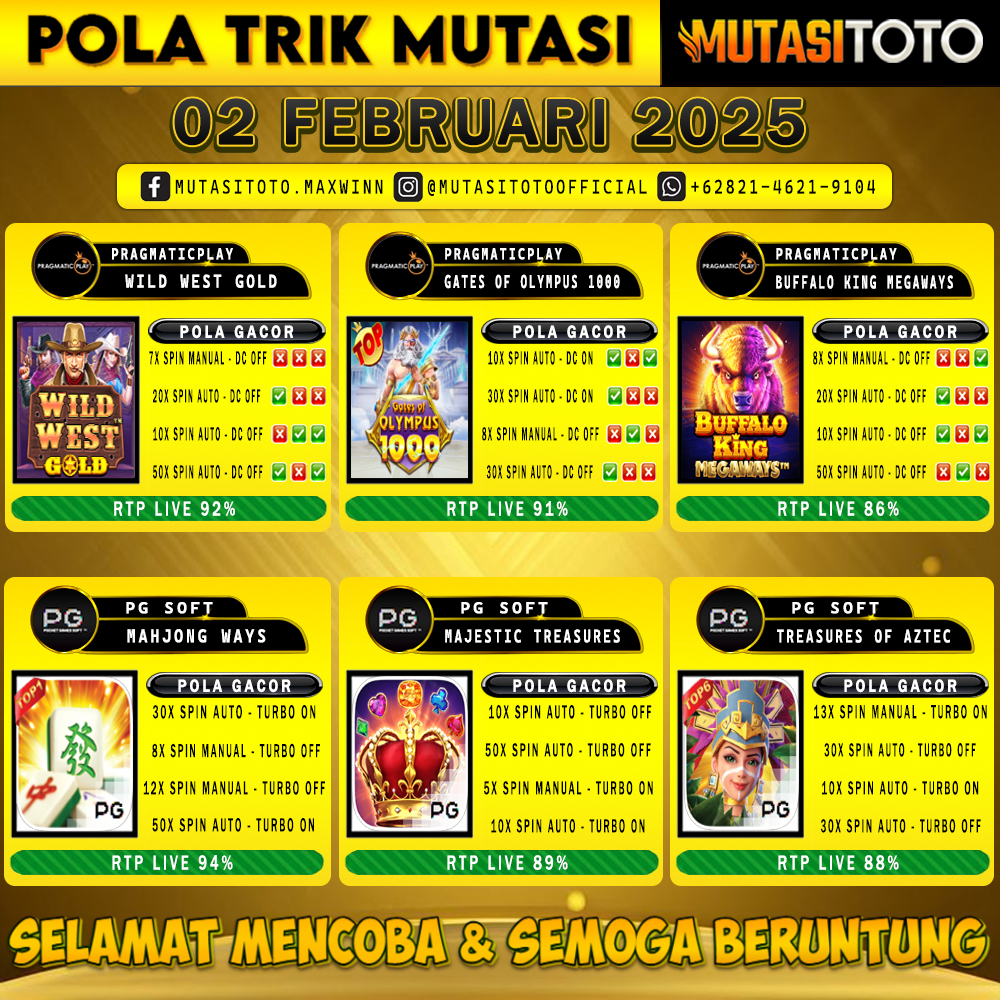 POLA GACOR TERUPDATE 02 FEBRUARI 2025 – MUTASITOTO