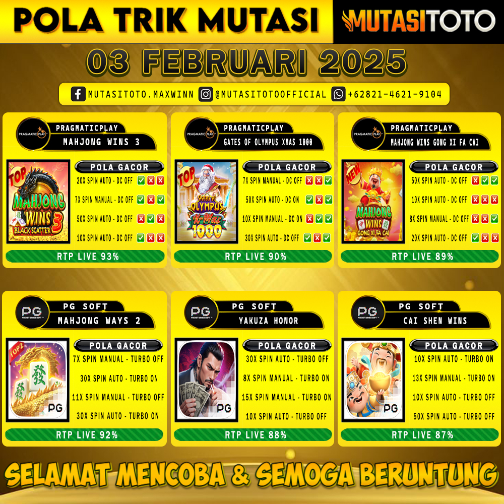 POLA GACOR TERUPDATE 03 FEBRUARI 2025 – MUTASITOTO