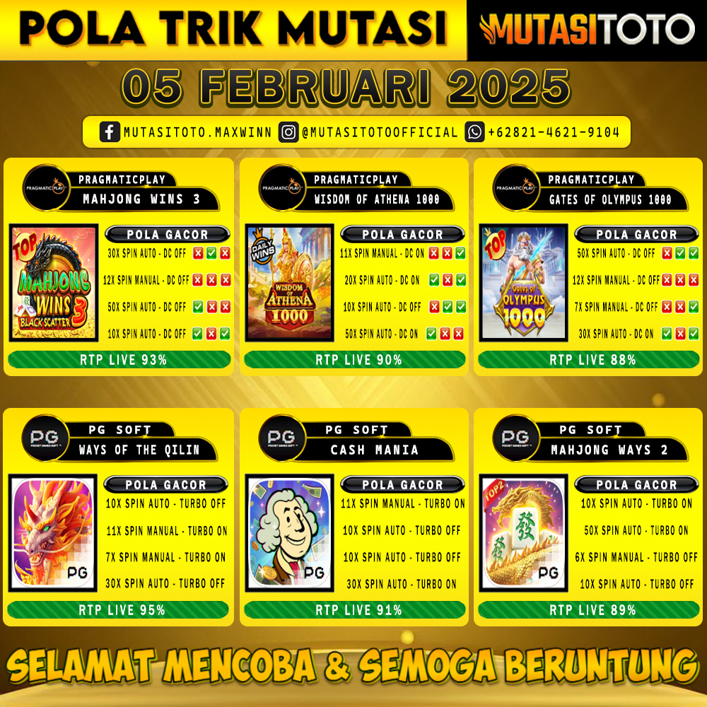 POLA GACOR TERUPDATE 05 FEBRUARI 2025 – MUTASITOTO