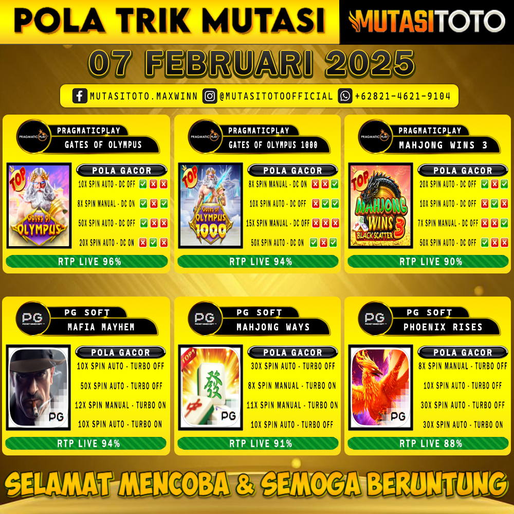 POLA GACOR TERUPDATE 07 FEBRUARI 2025 – MUTASITOTO