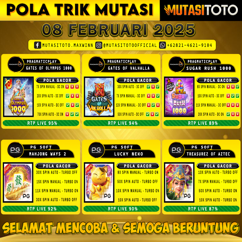 POLA GACOR TERUPDATE 08 FEBRUARI 2025 – MUTASITOTO