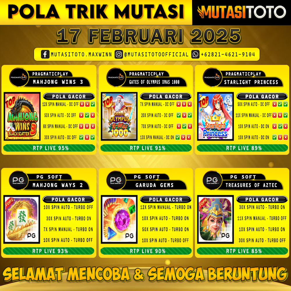 POLA GACOR TERUPDATE 17 FEBRUARI 2025 – MUTASITOTO