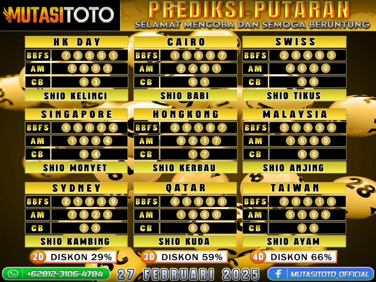 PREDIKSI JITU TOGEL “MutasiToto 27 FEBRUARI 2025”