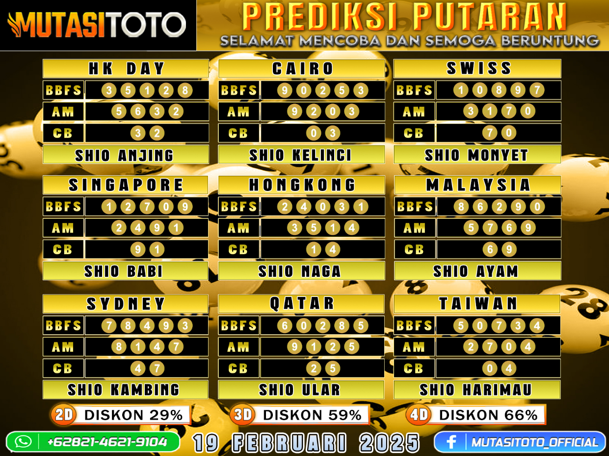 PREDIKSI JITU TOGEL “MutasiToto 19 FEBRUARI 2025”