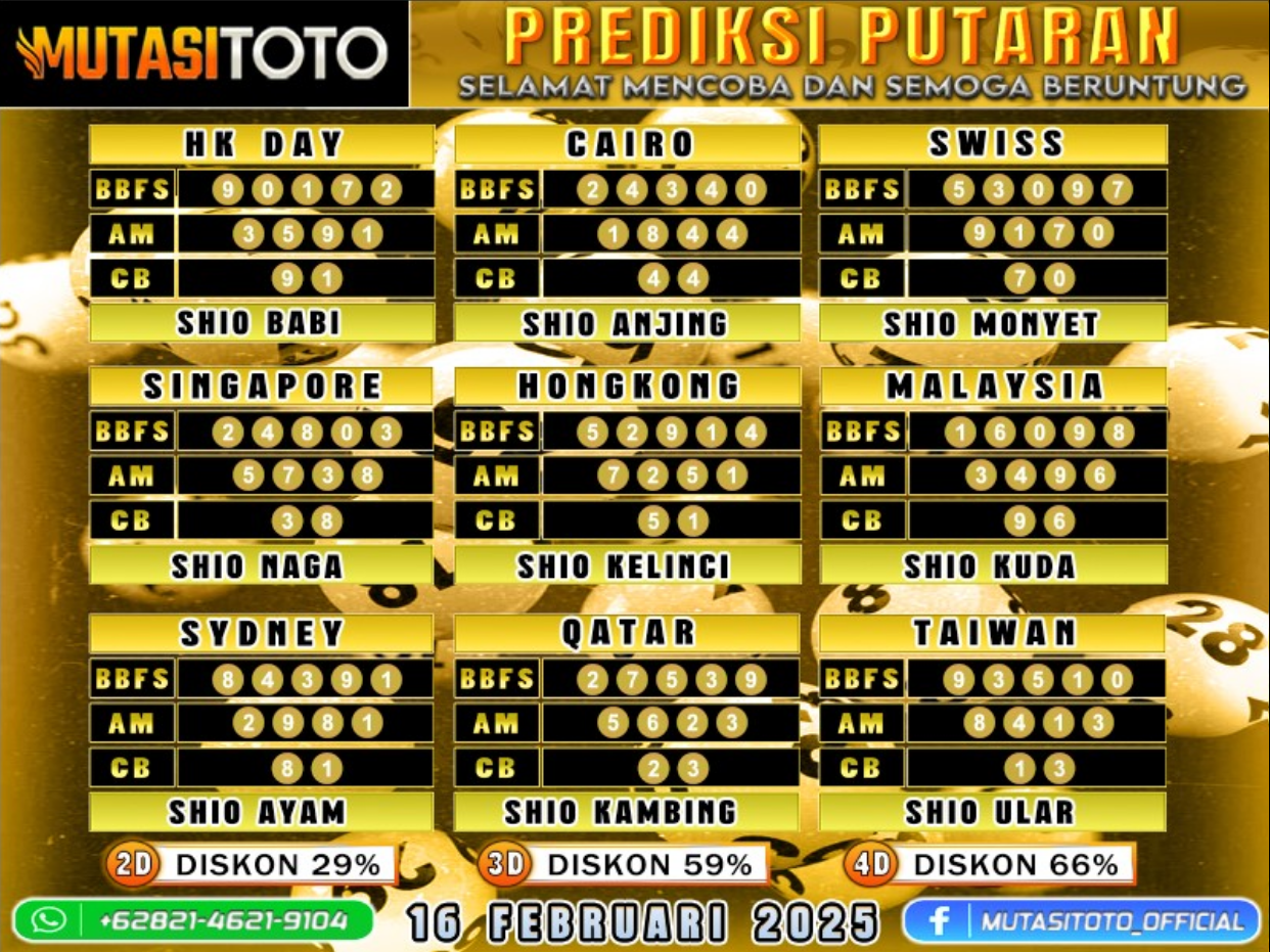 PREDIKSI JITU TOGEL “MutasiToto 16 FEBRUARI 2025”