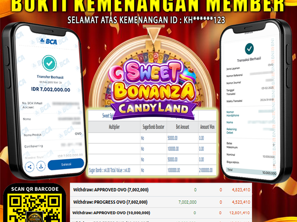 KEMENANGAN MEMBER BERMAIN DI LIVE – SWEET BONANZA CANDYLAND