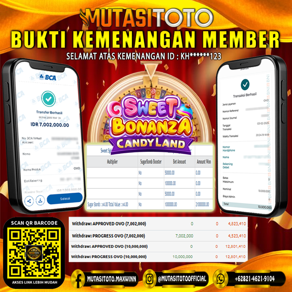 KEMENANGAN MEMBER BERMAIN DI LIVE – SWEET BONANZA CANDYLAND