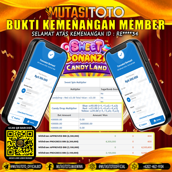 KEMENANGAN MEMBER BERMAIN DI LIVE – SWEET BONANZA CANDYLAND