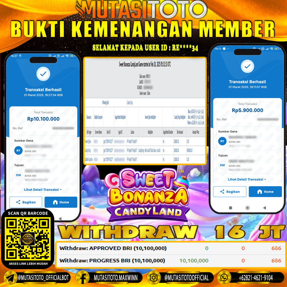 KEMENANGAN MEMBER BERMAIN DI LIVE – SWEET BONANZA CANDYLAND