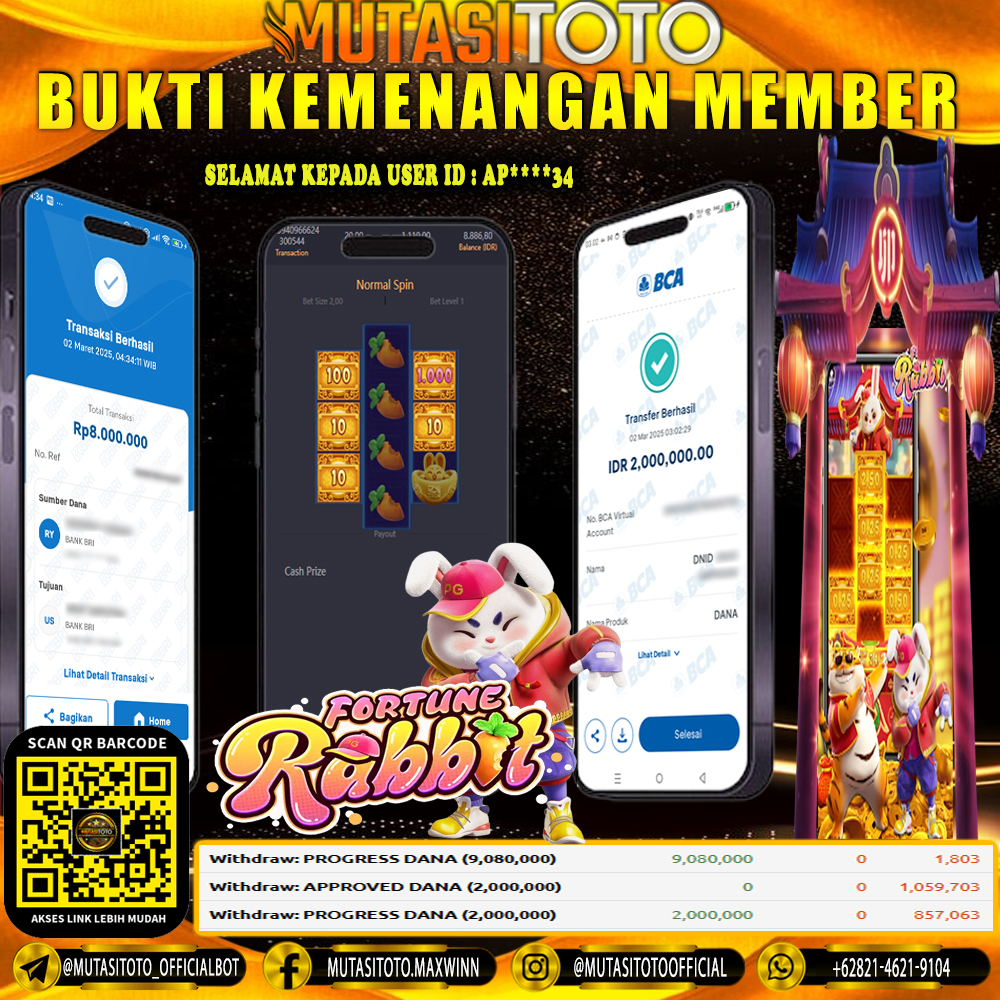 KEMENANGAN MEMBER BERMAIN DI FORTUNE RABBIT PG SOFT