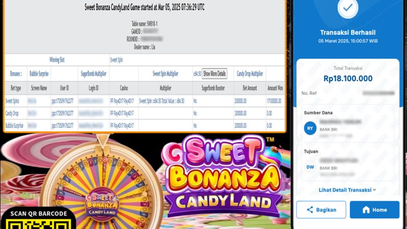 KEMENANGAN MEMBER BERMAIN DI LIVE – SWEET BONANZA CANDYLAND