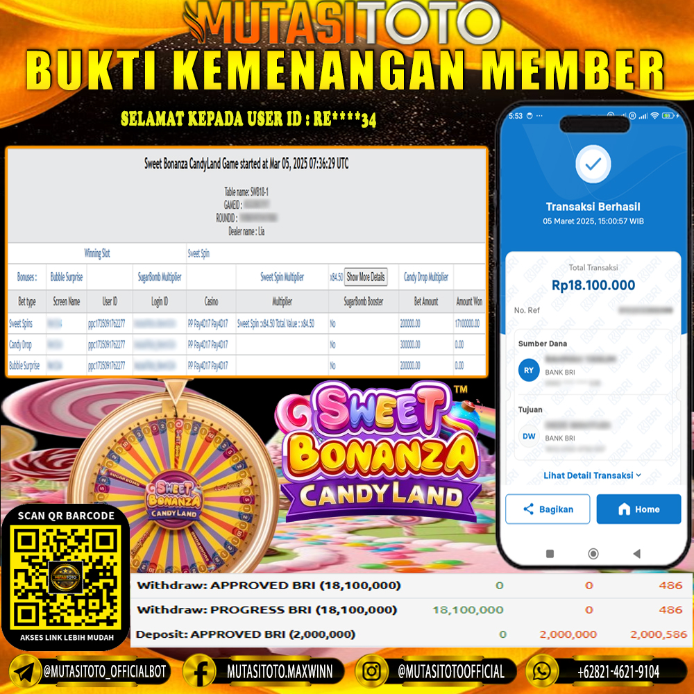 KEMENANGAN MEMBER BERMAIN DI LIVE – SWEET BONANZA CANDYLAND