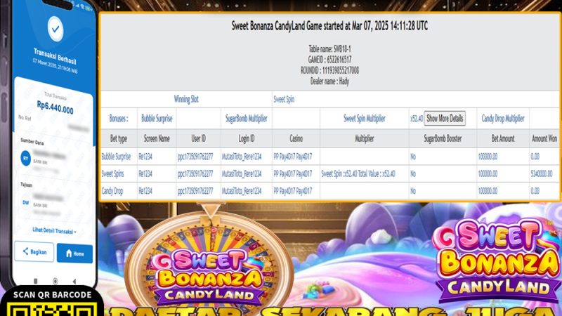 KEMENANGAN MEMBER BERMAIN DI LIVE – SWEET BONANZA CANDYLAND