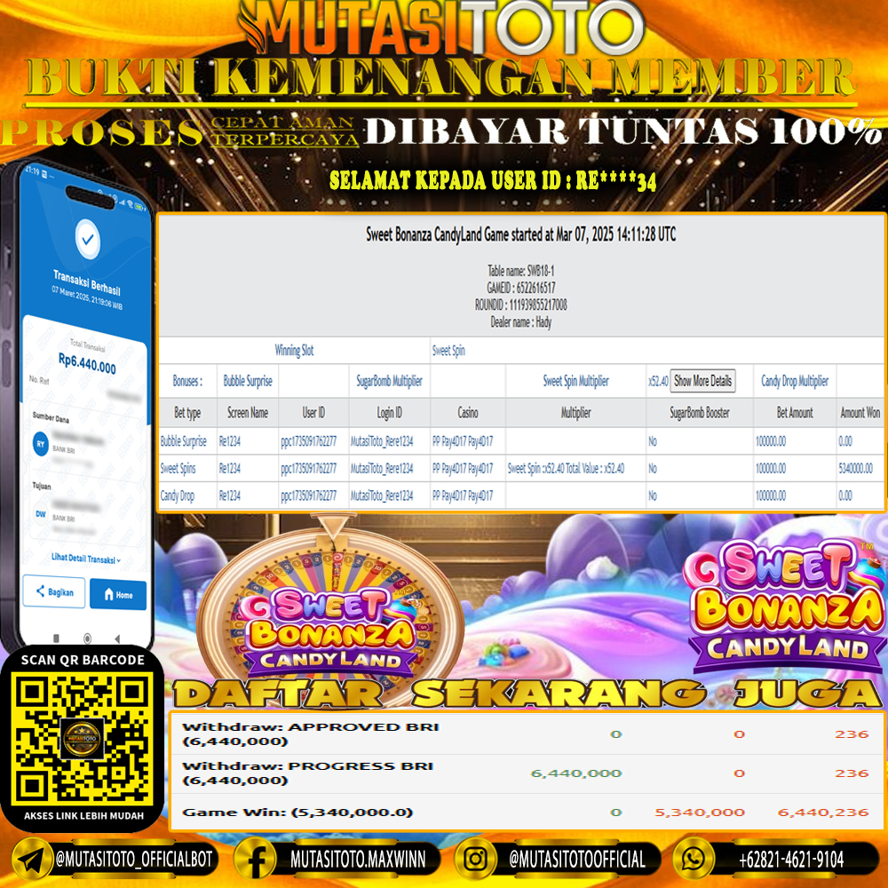 KEMENANGAN MEMBER BERMAIN DI LIVE – SWEET BONANZA CANDYLAND