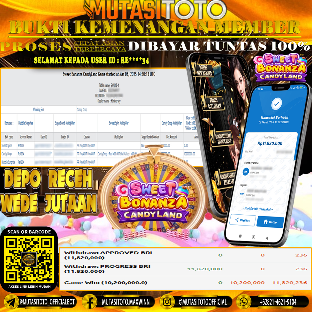 KEMENANGAN MEMBER BERMAIN DI LIVE – SWEET BONANZA CANDYLAND