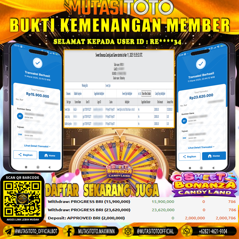 KEMENANGAN MEMBER BERMAIN DI LIVE – SWEET BONANZA CANDYLAND