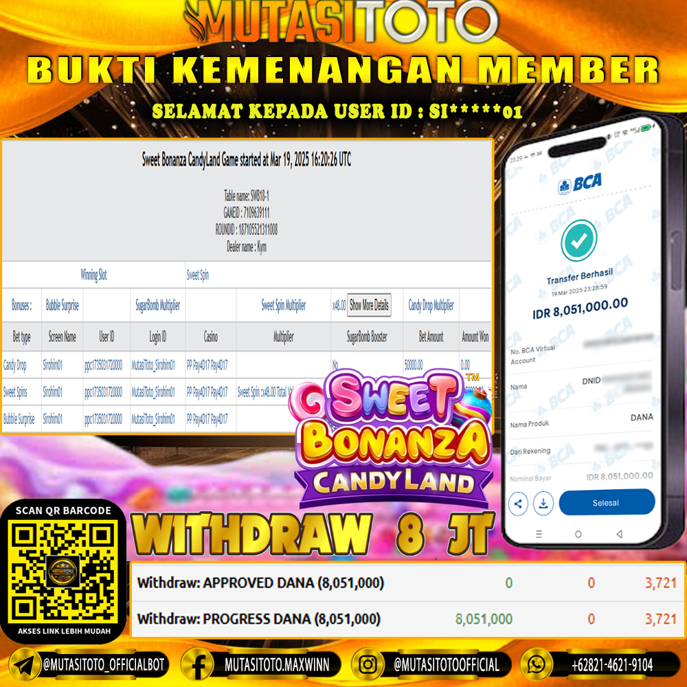 KEMENANGAN MEMBER BERMAIN DI LIVE – SWEET BONANZA CANDYLAND