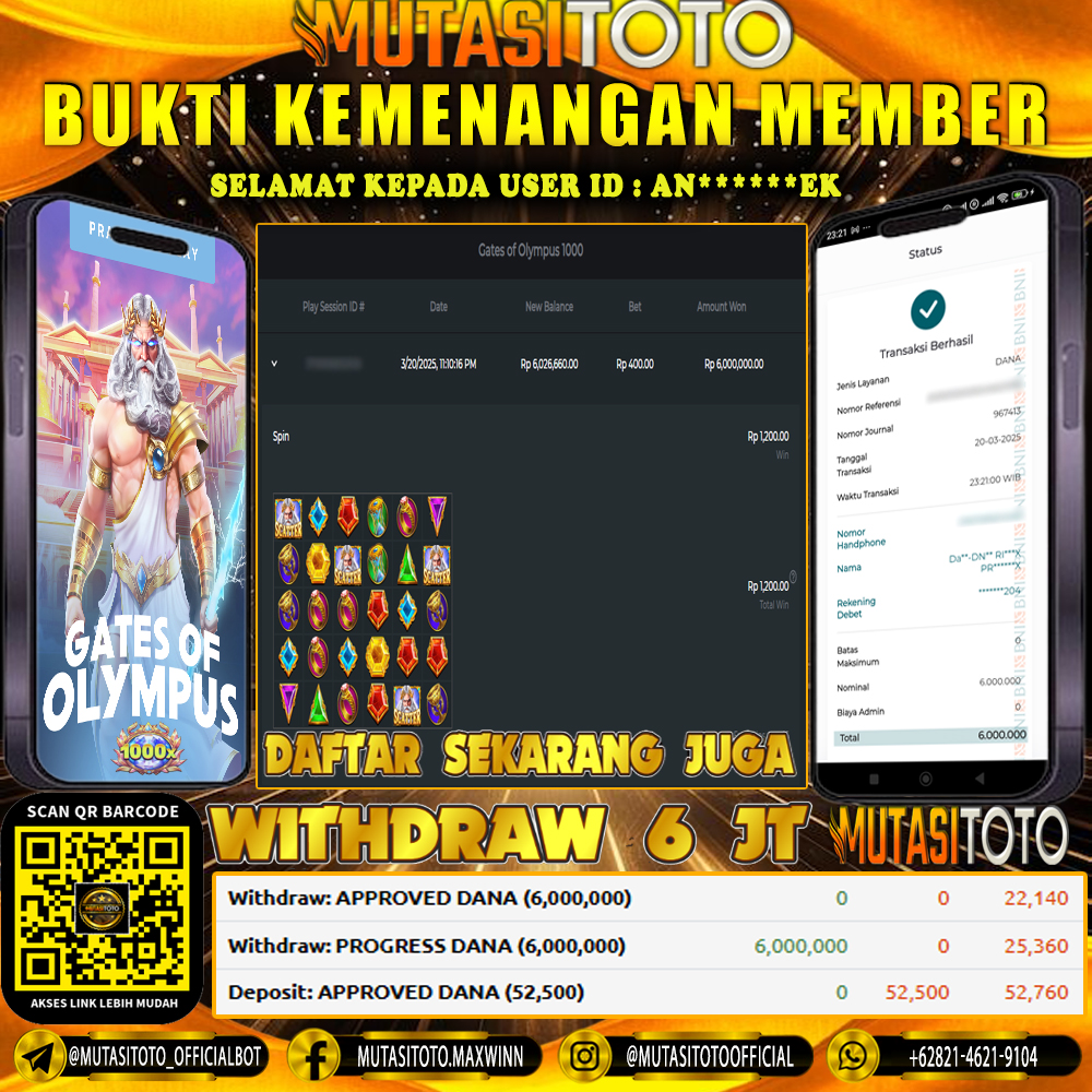 KEMENANGAN MEMBER BERMAIN DI GATES OF OLYMPUS 1000