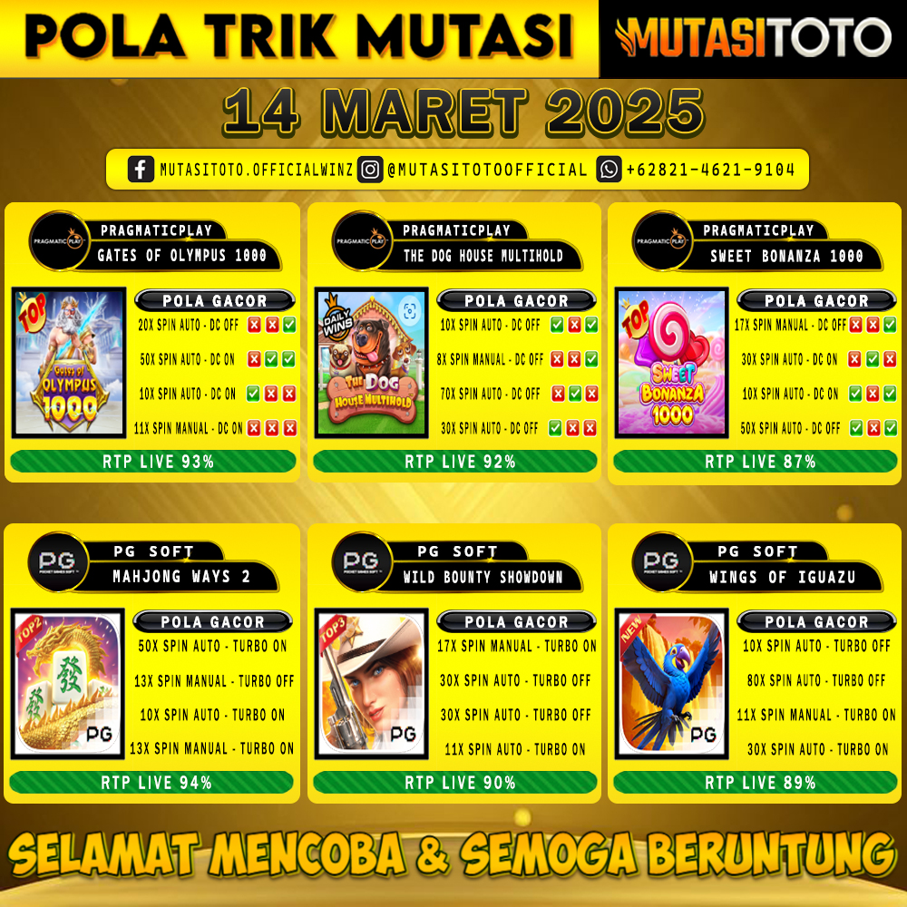 POLA GACOR TERUPDATE 14 MARET 2025 – MUTASITOTO